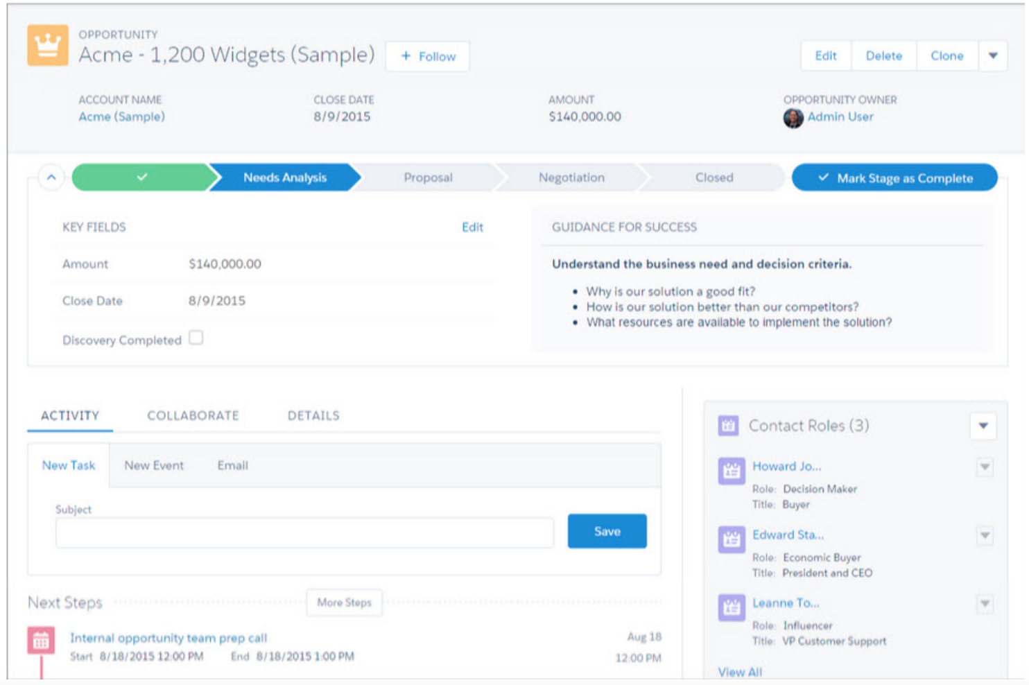 Welcome To The New Salesforce UI Salesforce Lightning Experience Fluido